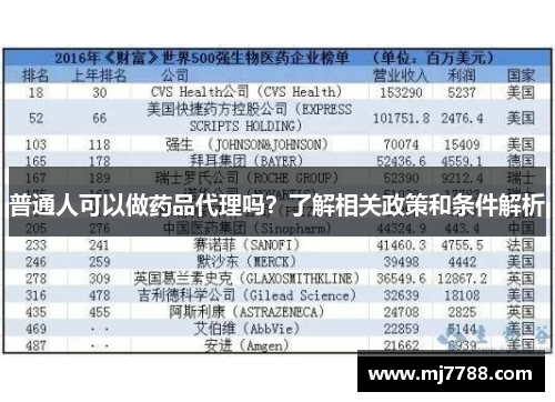 普通人可以做药品代理吗？了解相关政策和条件解析